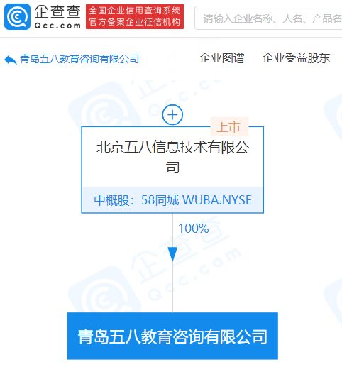 58同城在青島成立教育咨詢公司，注冊資本3000萬布局教育與旅游新業務