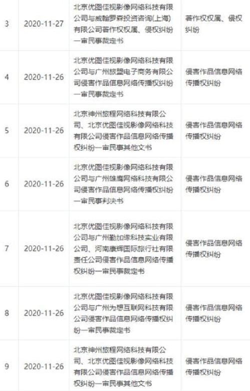 6個高清圖片下載網站 免費可商用，助力CSDN伙伴高效創作