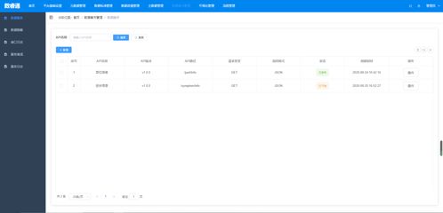 基于SpringCloud與Vue的企業一站式數據治理中臺 數據處理核心架構與精品源碼解析